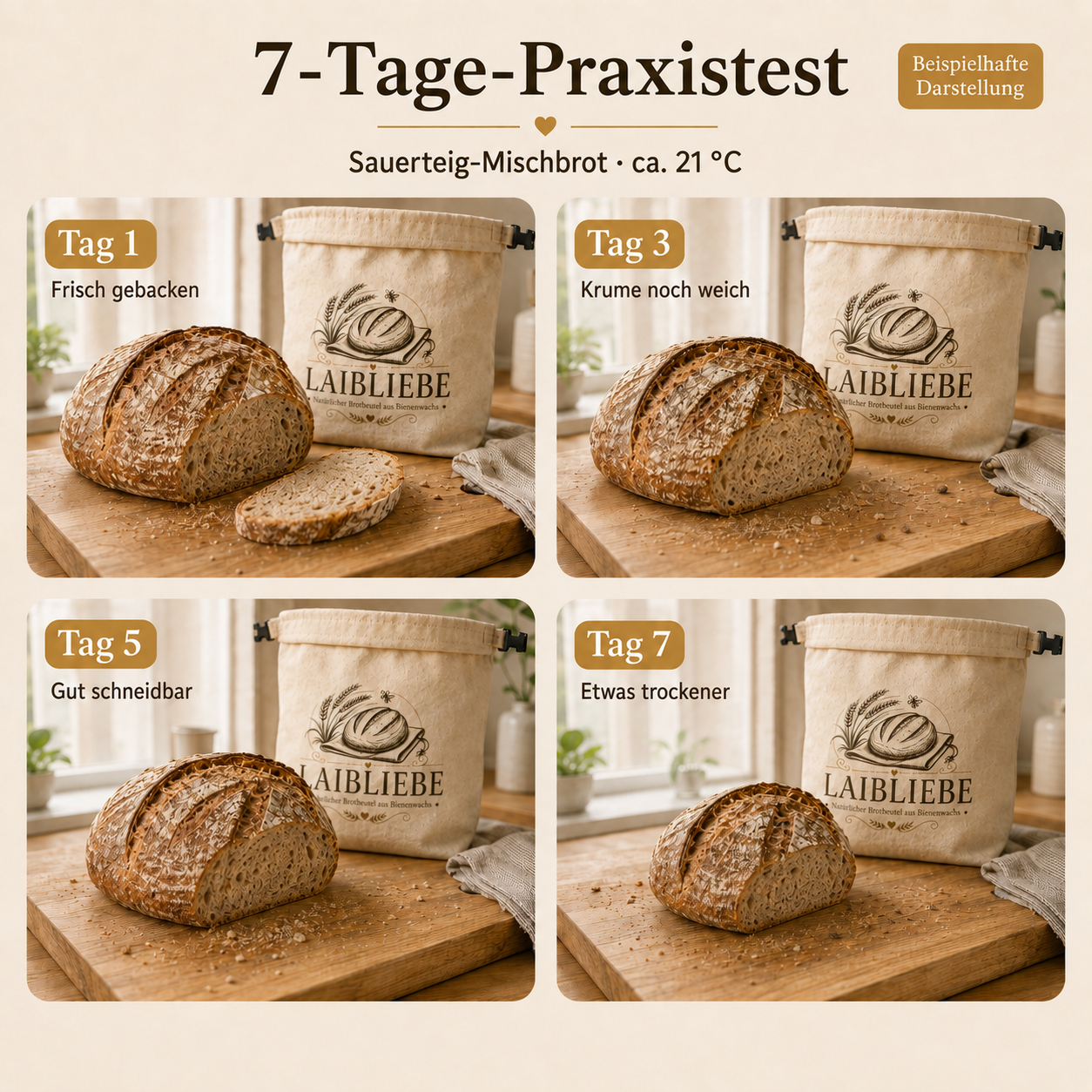 LaibLiebe – Handgemachter natürlicher Brotbeutel aus Bienenwachs