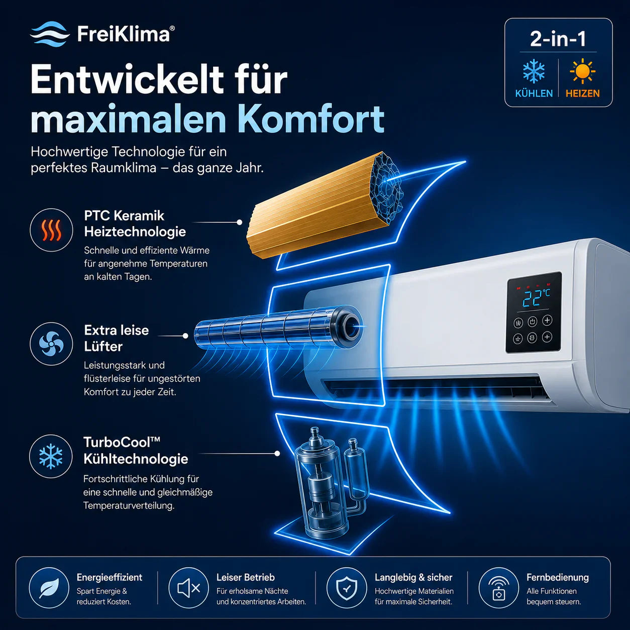 FreiKlima Pro – Tragbarer Klimakühler & Heizung ohne Installation | 2-in-1 Klimatisierung | Bis 51 m²