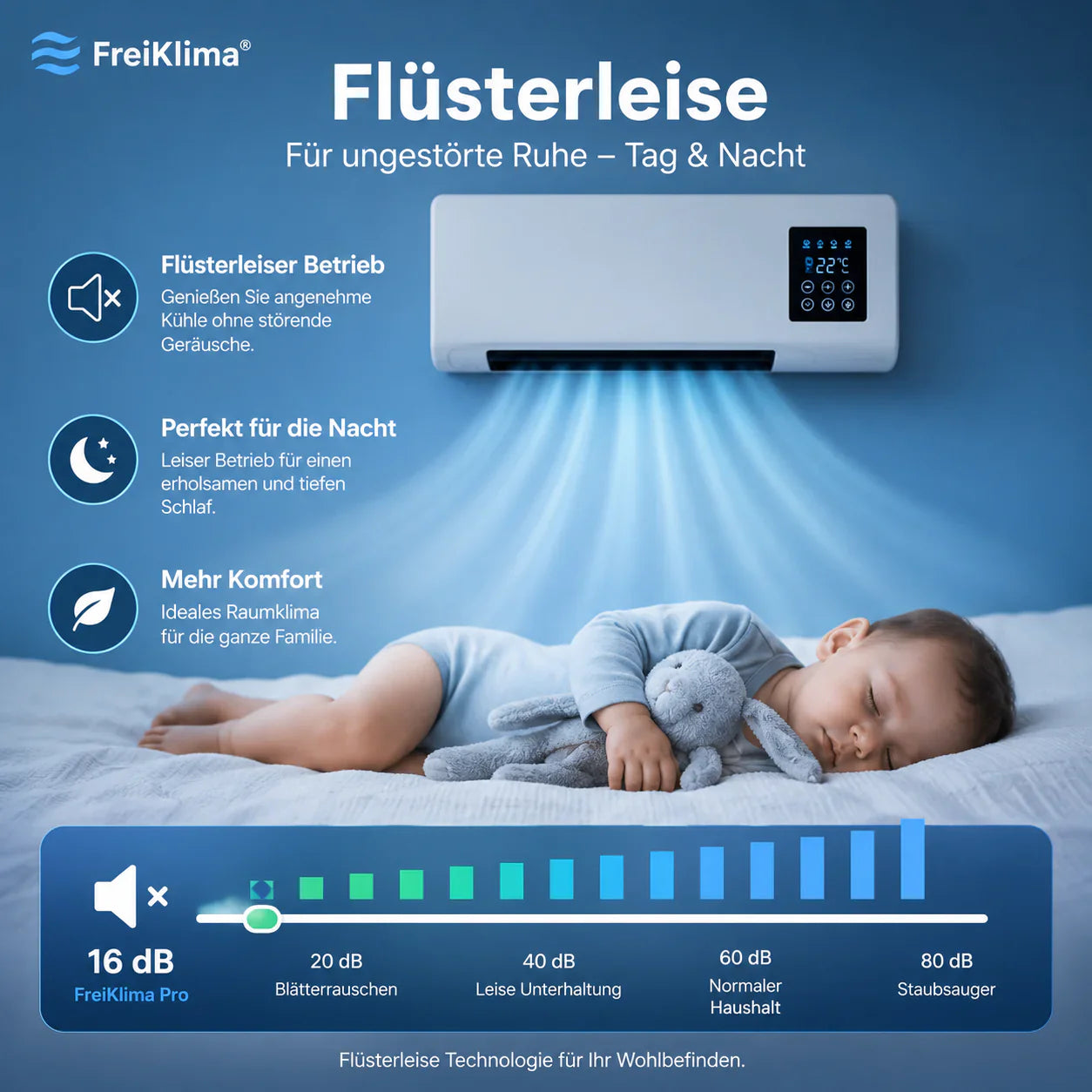 FreiKlima Pro – Tragbarer Klimakühler & Heizung ohne Installation | 2-in-1 Klimatisierung | Bis 51 m²