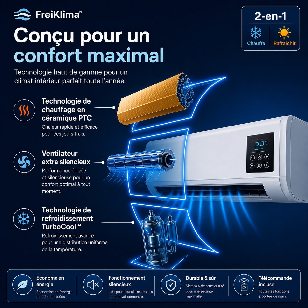 FreiKlima Pro – Climatiseur portable 2-en-1 avec chauffage | Sans installation | Jusqu’à 51 m²