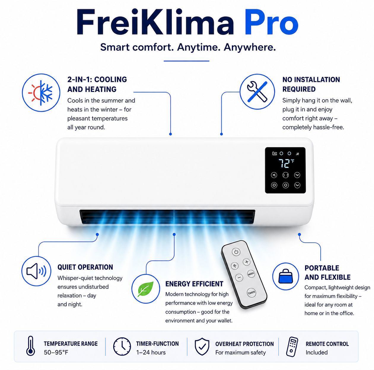 FreiKlima Pro – Portable Cooling & Heating Unit | No Installation Required | 2-in-1 Comfort for Rooms up to 550 sq ft