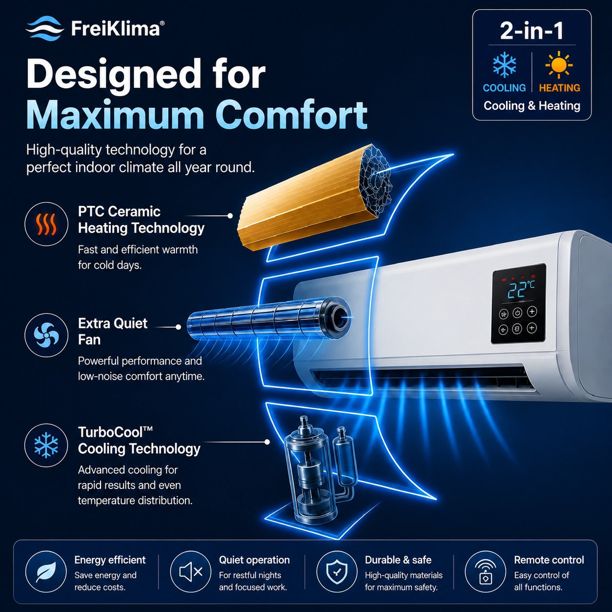 FreiKlima Pro – Portable Cooling & Heating Unit | No Installation Required | 2-in-1 Comfort for Rooms up to 550 sq ft