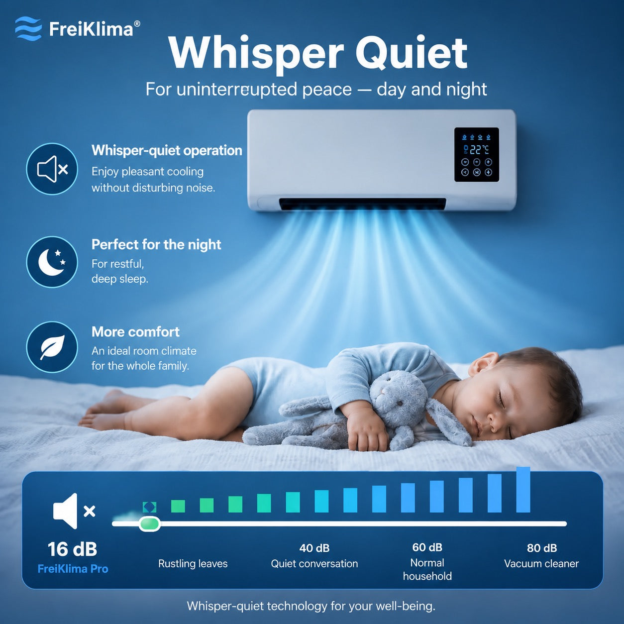 FreiKlima Pro – Portable Cooling & Heating Unit | No Installation Required | 2-in-1 Comfort for Rooms up to 550 sq ft