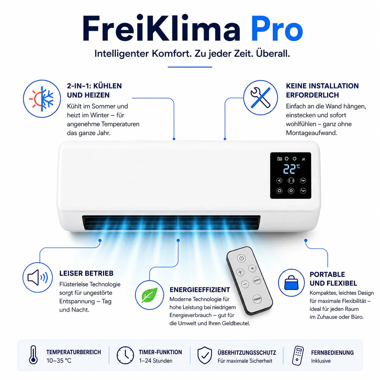 FreiKlima Pro – Tragbarer Klimakühler & Heizung ohne Installation | 2-in-1 Klimatisierung | Bis 51 m²