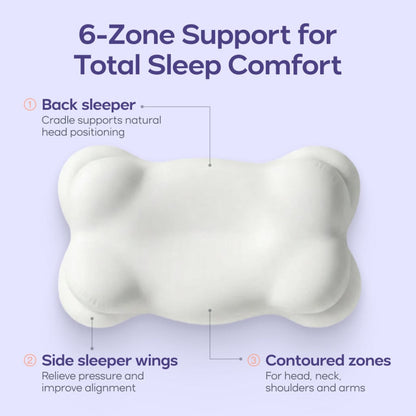 MarshMellow Comforter