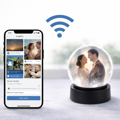 EverSphere™ — Your moments, anywhere. x